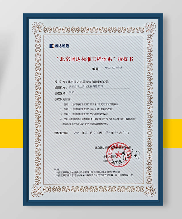 闊達(dá)授權(quán)證書